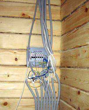 Прокладка электропроводки в трубах Прокладка электропроводки